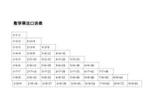 数学乘法口诀表