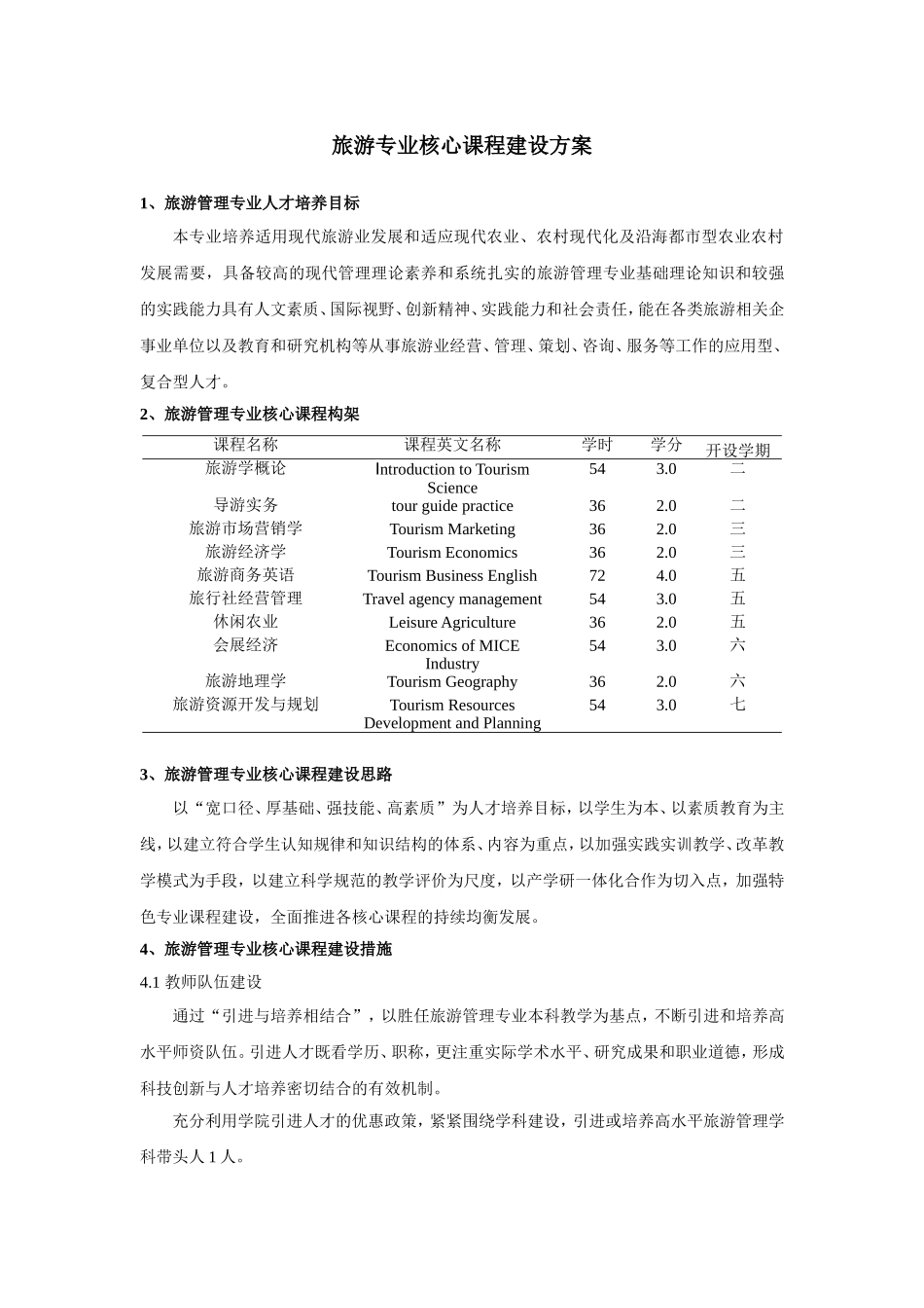 旅游专业核心课程建设方案_第1页