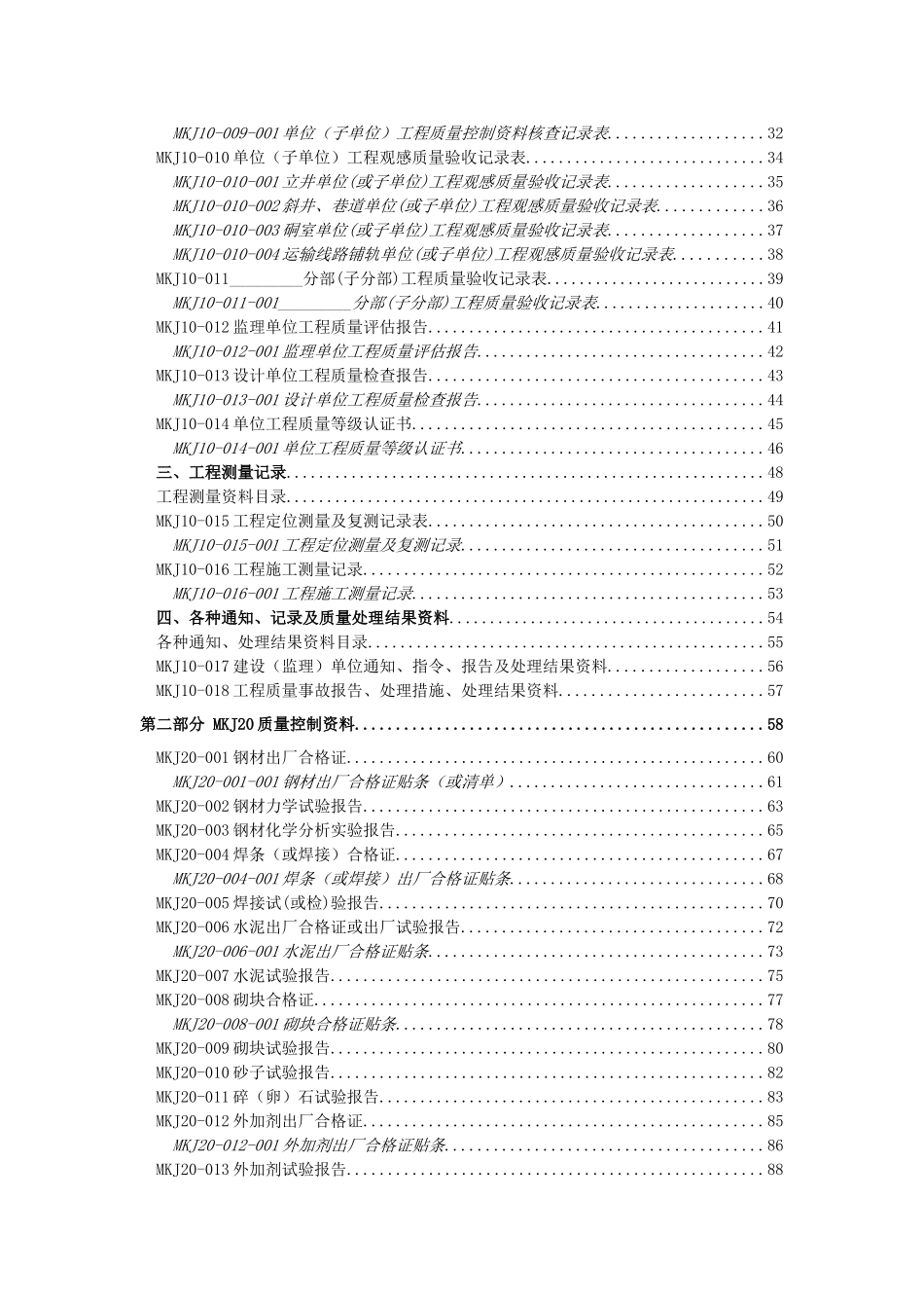煤炭矿建工程技术资料表格_第3页