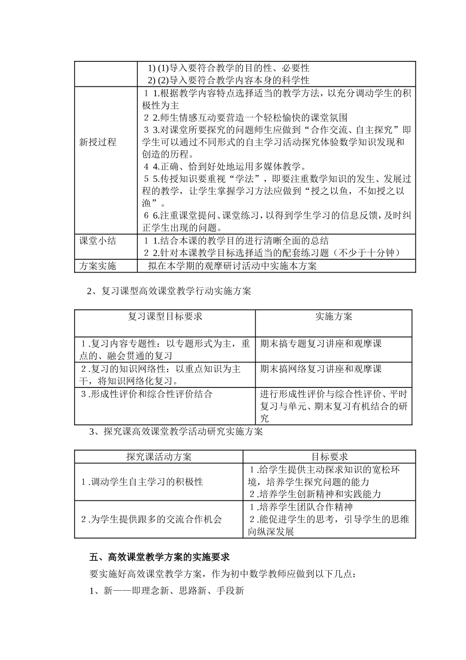 数学高效课堂教学行动研究报告_第2页