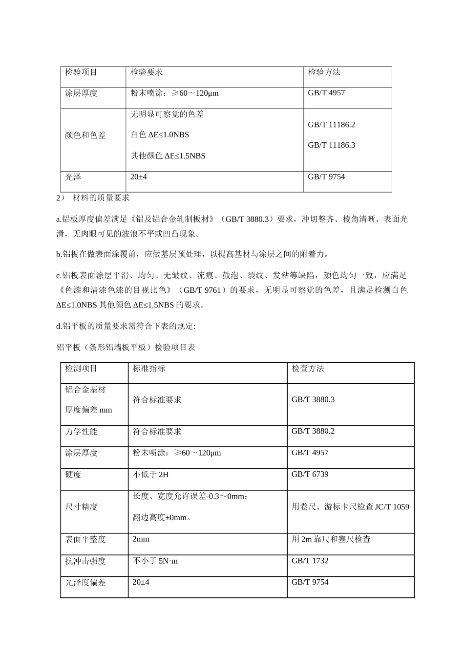 铝板施工方案_第3页