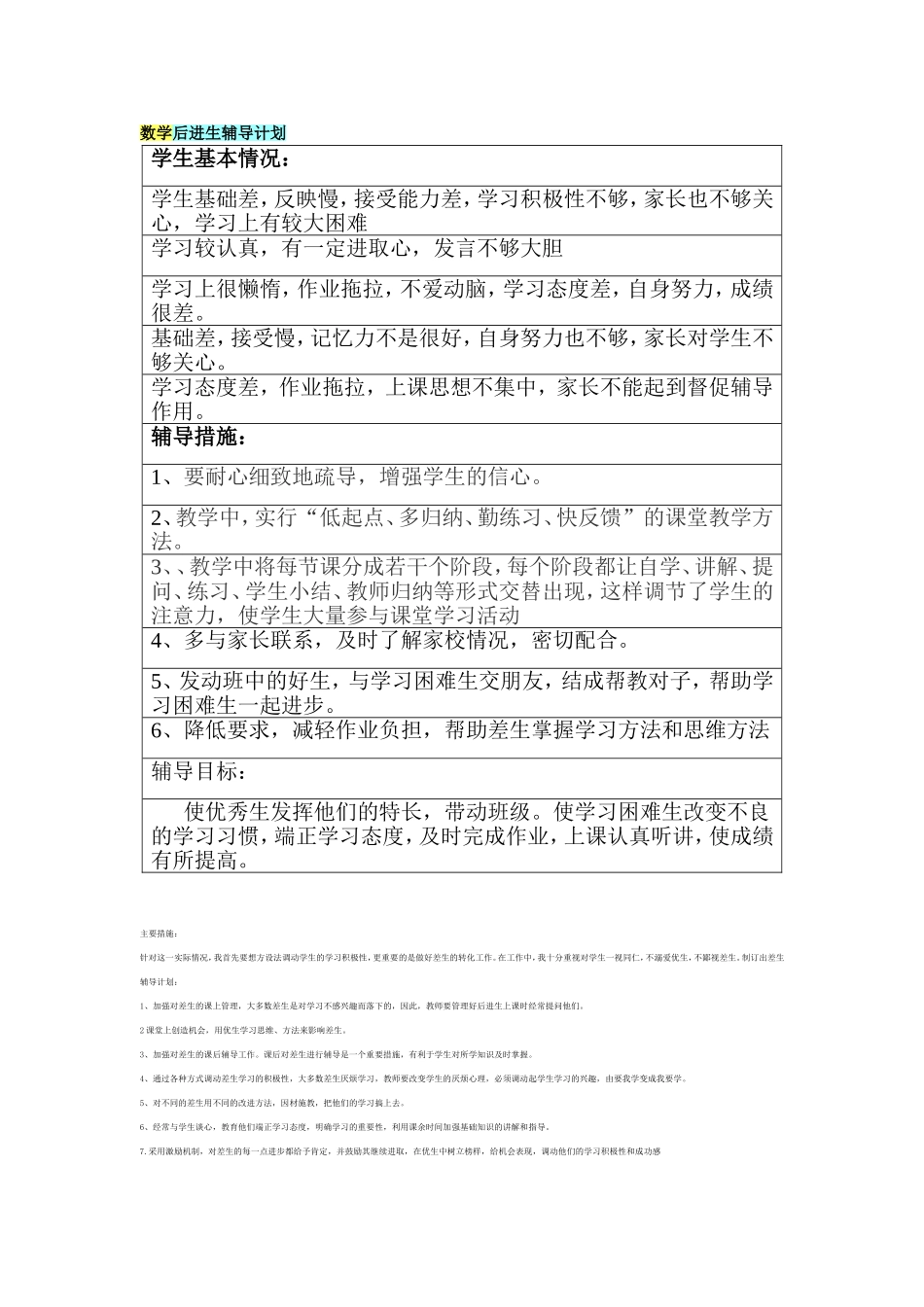 数学后进生辅导计划_第1页