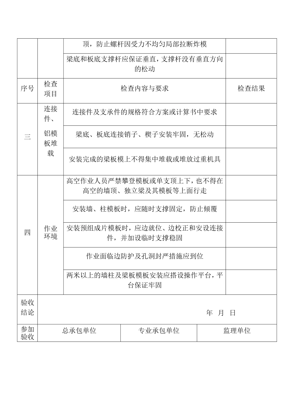 铝合金模板工程验收表_第2页