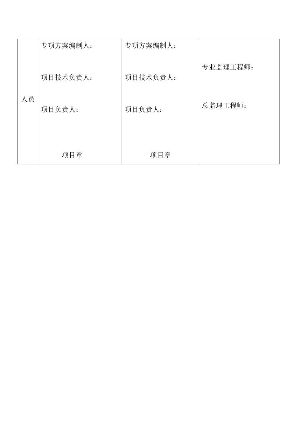 铝合金模板工程验收表_第3页