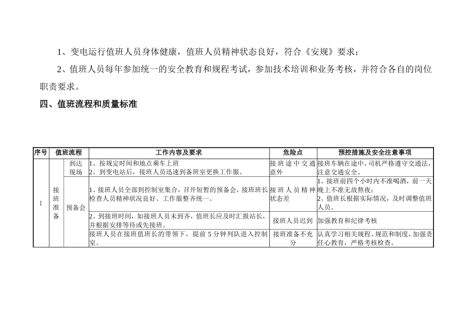 化工集团标准化作业流程110KV变电运行值班标准化流程_第2页