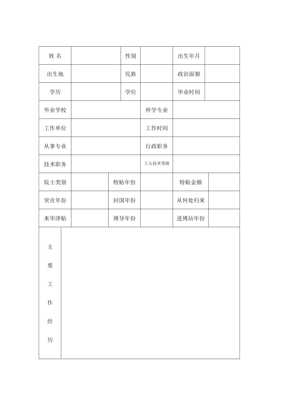 国防科技工业“511人才工程”人选申报表_第2页