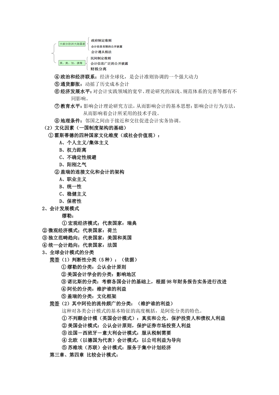 国际会计重点知识汇总_第2页