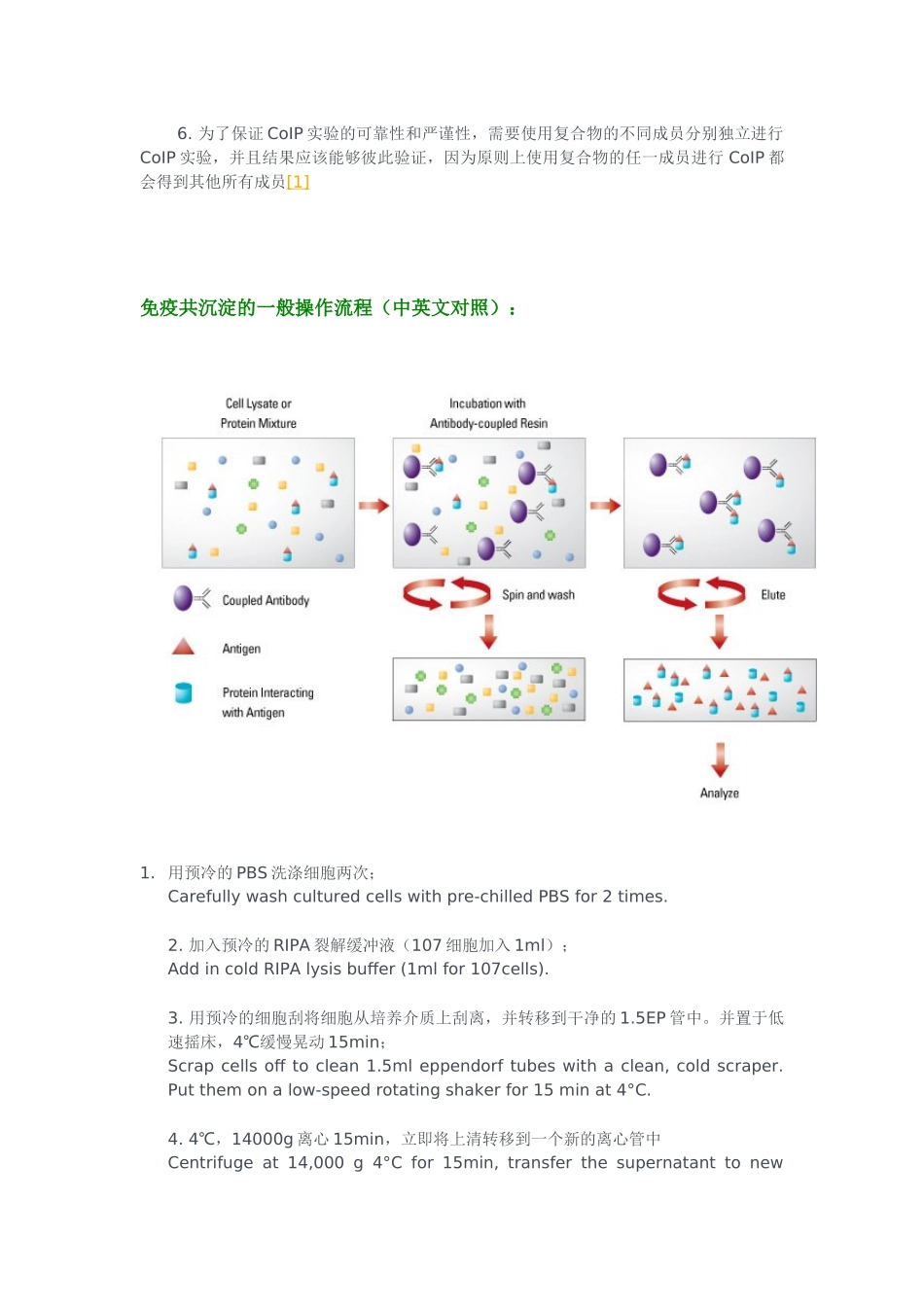 免疫共沉淀实验原理及方法_第2页