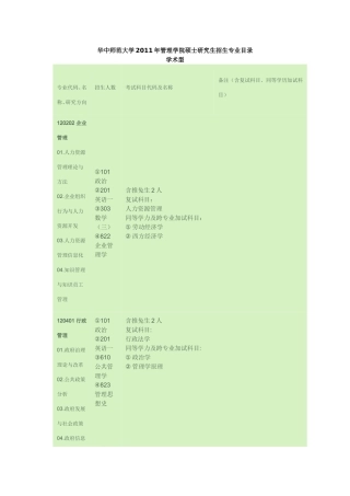 华中师范大学管理学院硕士研究生招生专业目录