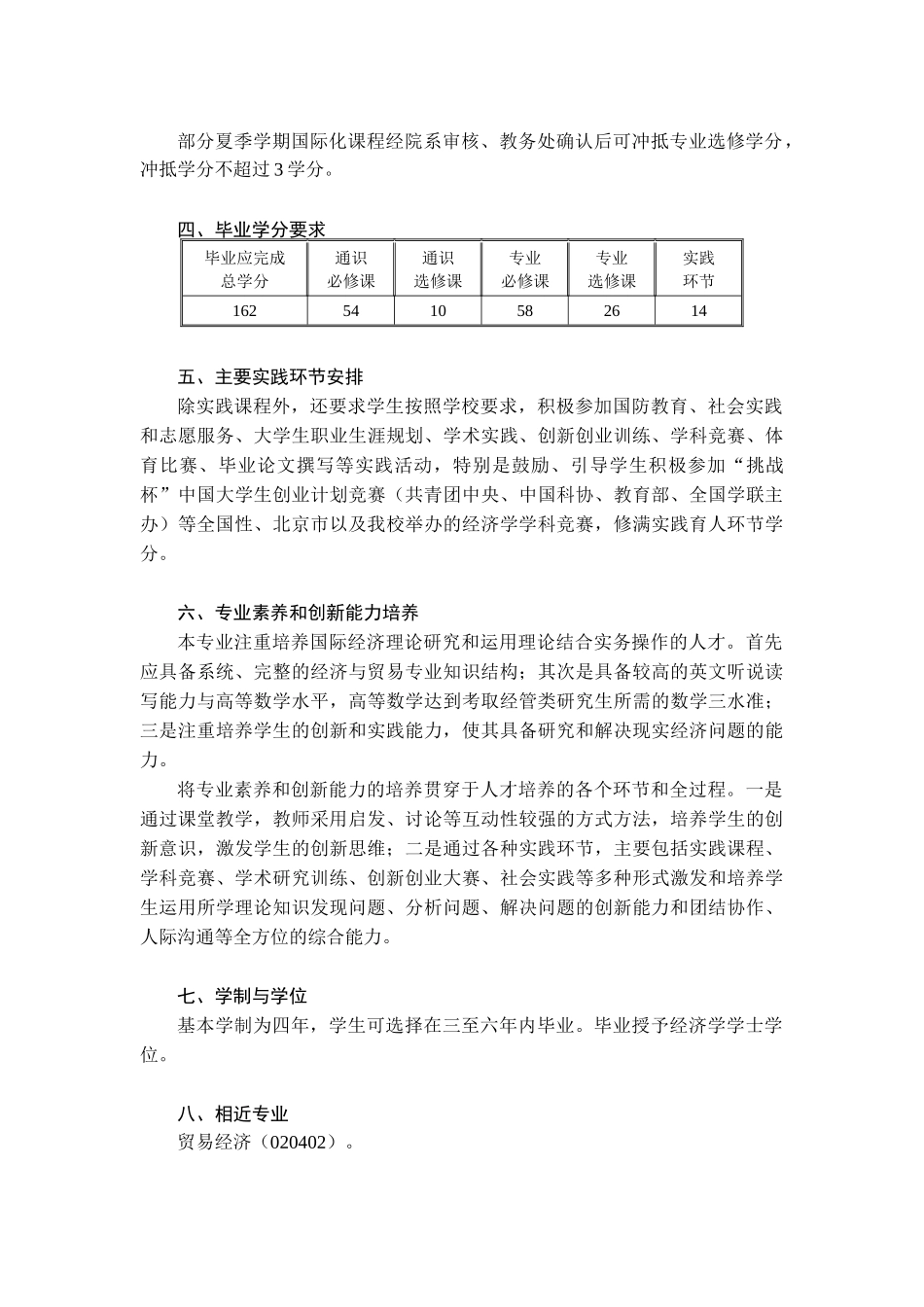 国际经济与贸易专业（国际经济与贸易方向）本科培养方案_第2页