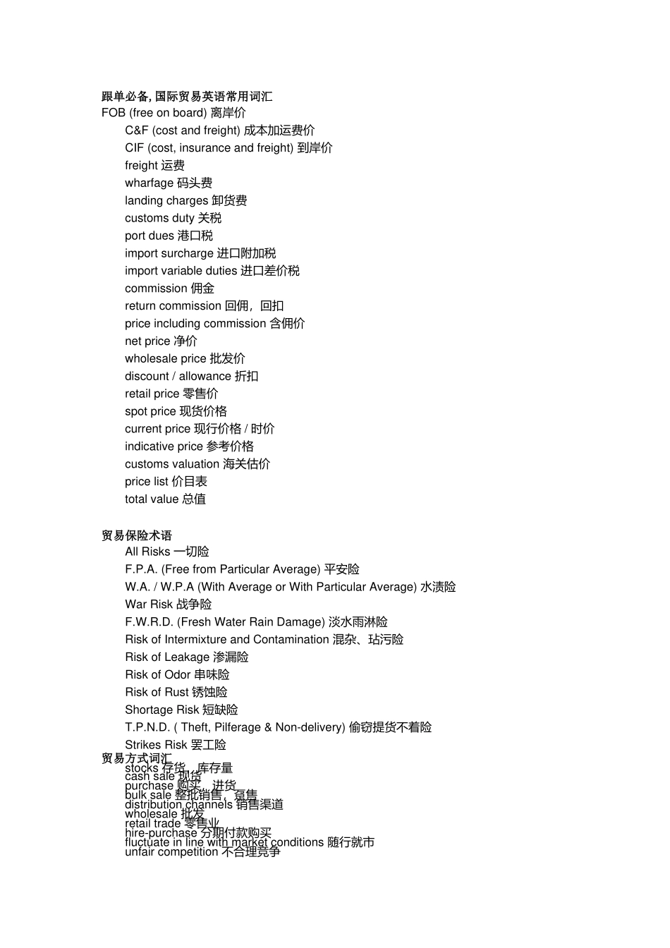 国际贸易英语常用词汇_第1页