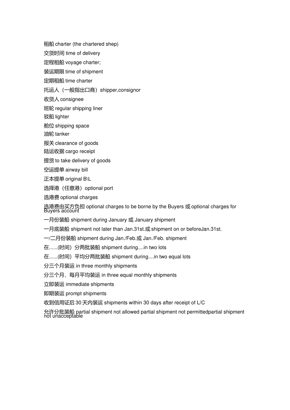 国际贸易英语常用词汇_第3页