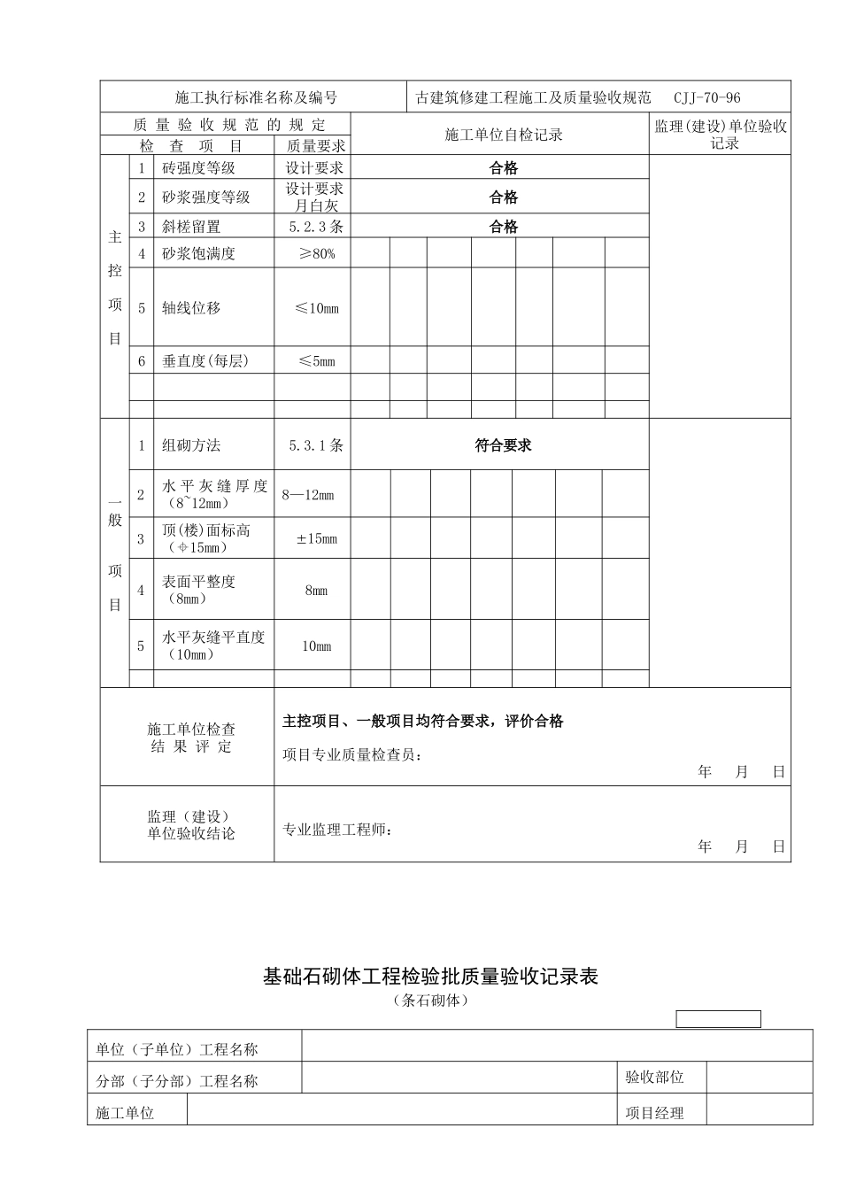 基础石驳岸石料的砌筑分项工程检验批质量验收记录_第2页