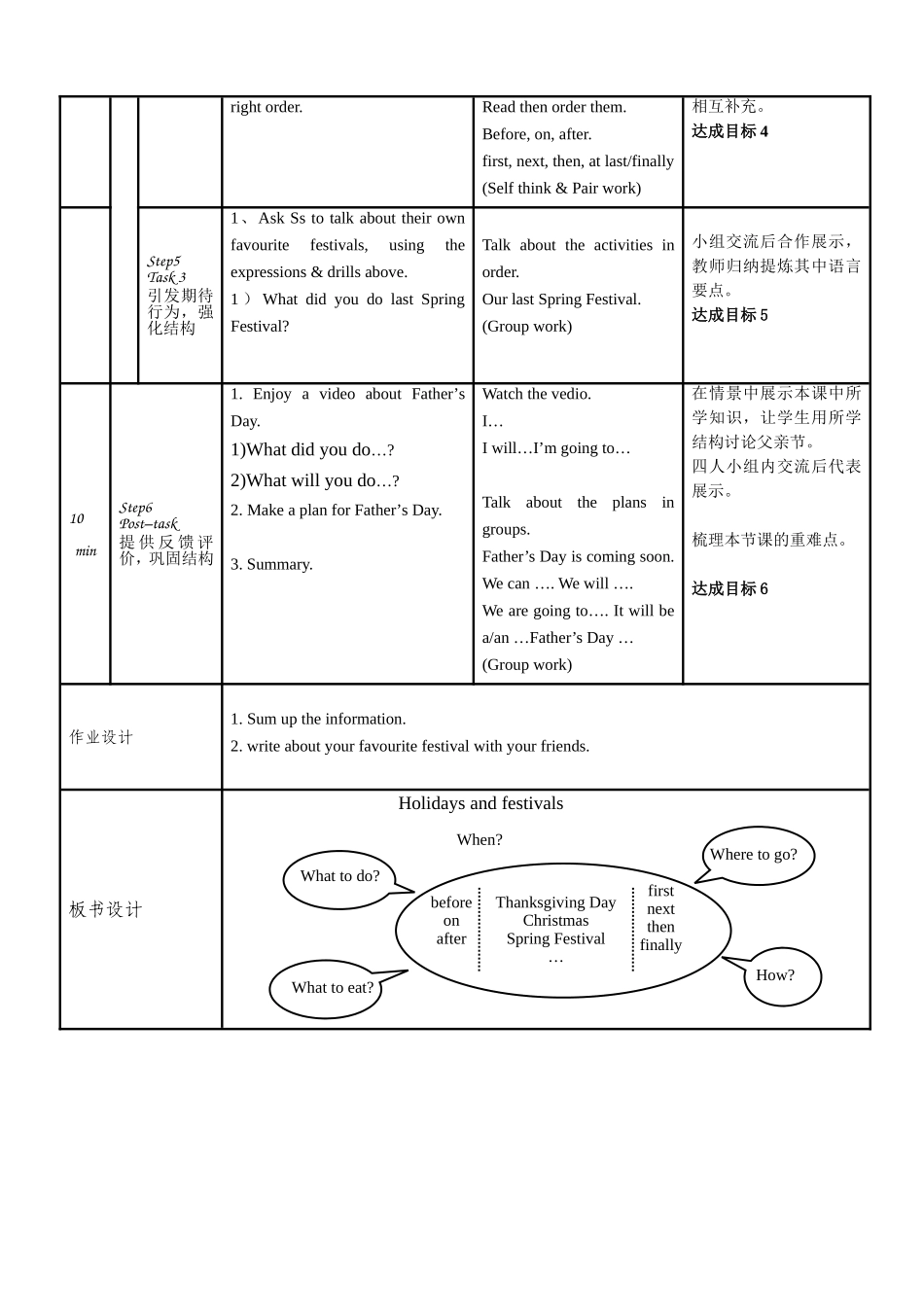 交往互动式5B Unit7 Chinese festivals 教学设计_第2页