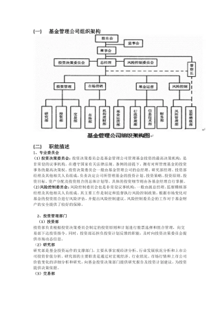 基金管理公司组织架构