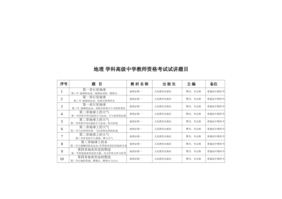 数学学科高级中学教师资格试讲题目_第2页