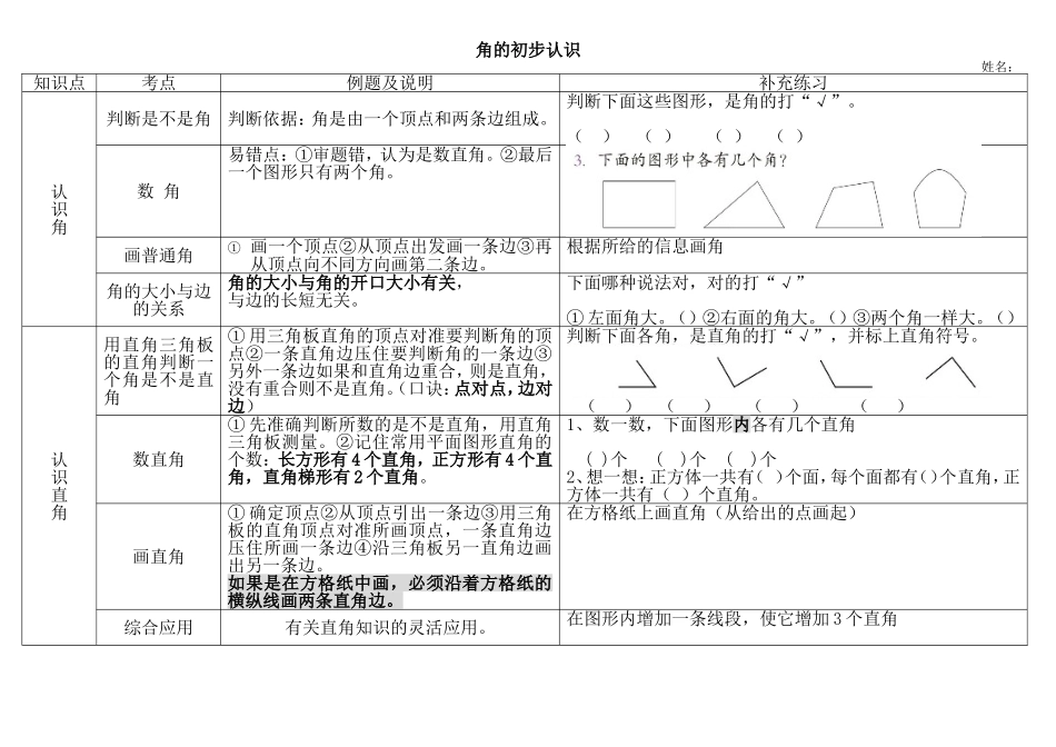 角的初步认识  教学设计_第1页