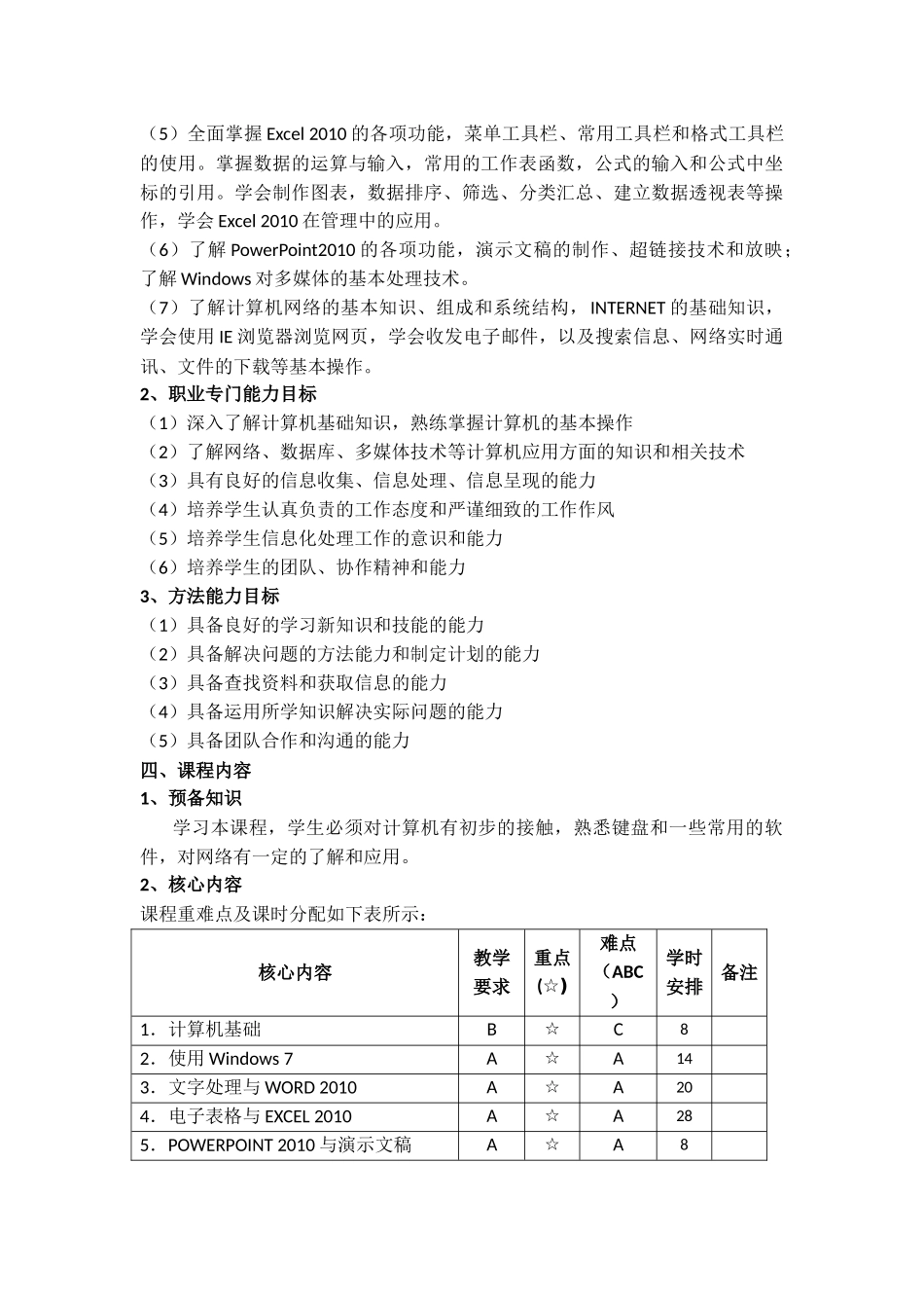 国家中等职业教育改革发展示范学校软件与服务专业建设 公共基础课计算机基础（Windows 7+Office 2010）课程标准_第3页