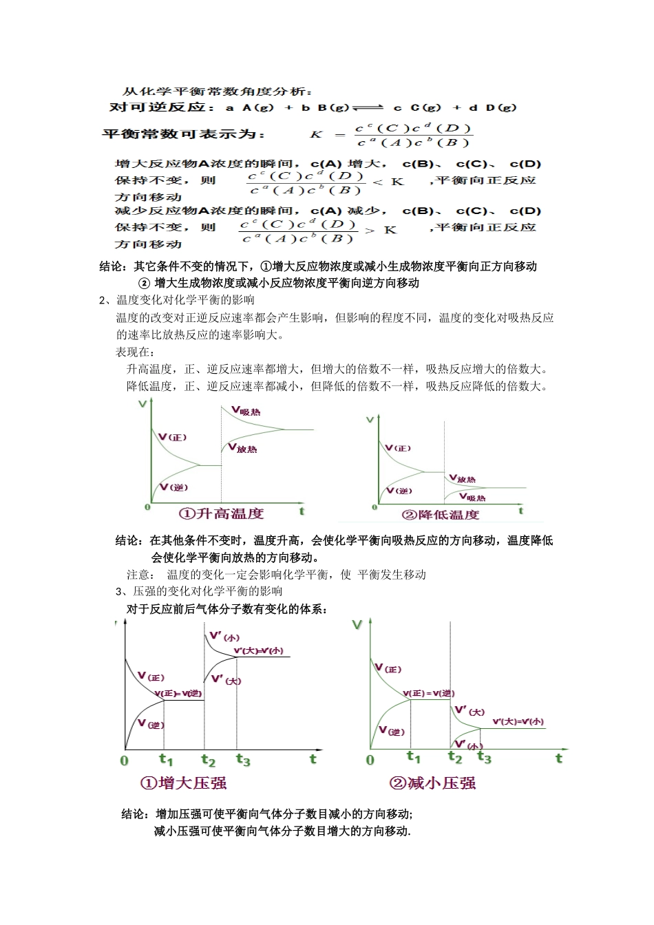 化学平衡移动的图像  教育教学设计_第2页