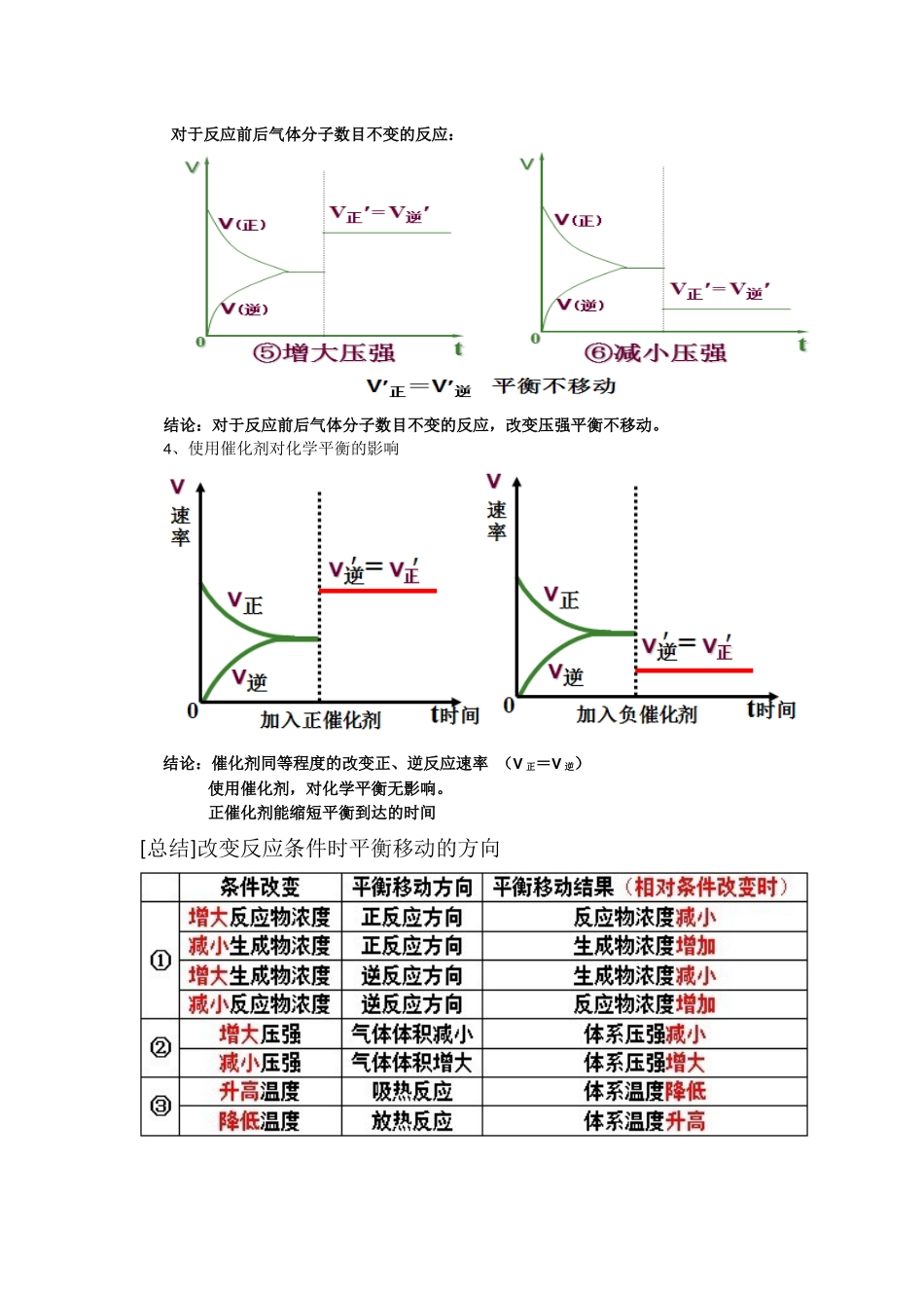 化学平衡移动的图像  教育教学设计_第3页