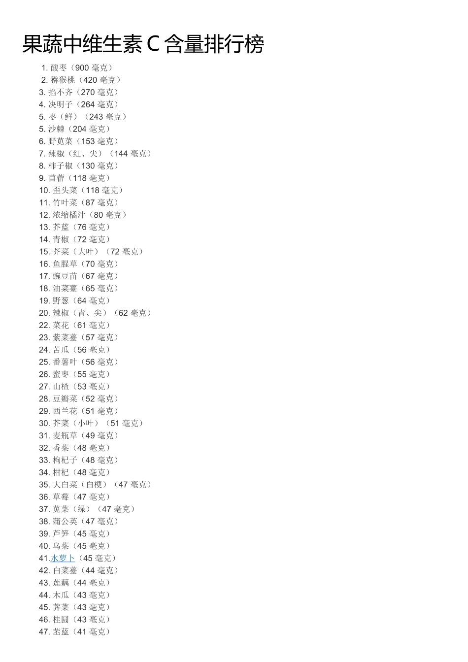 果蔬中维生素C含量排行榜_第1页