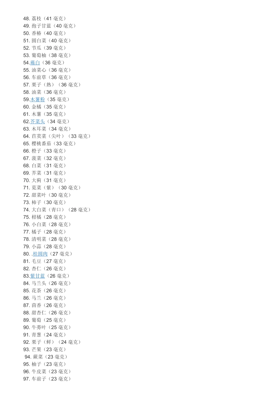 果蔬中维生素C含量排行榜_第2页