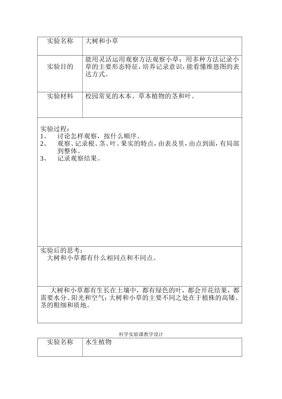 校园的树木等全册科学实验课教学设计_第2页
