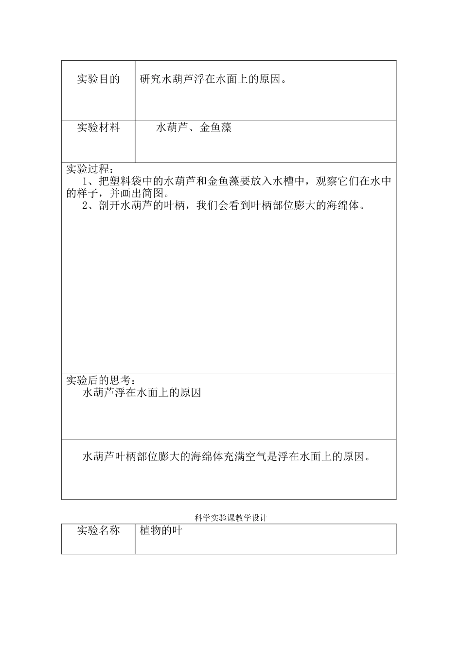 校园的树木等全册科学实验课教学设计_第3页