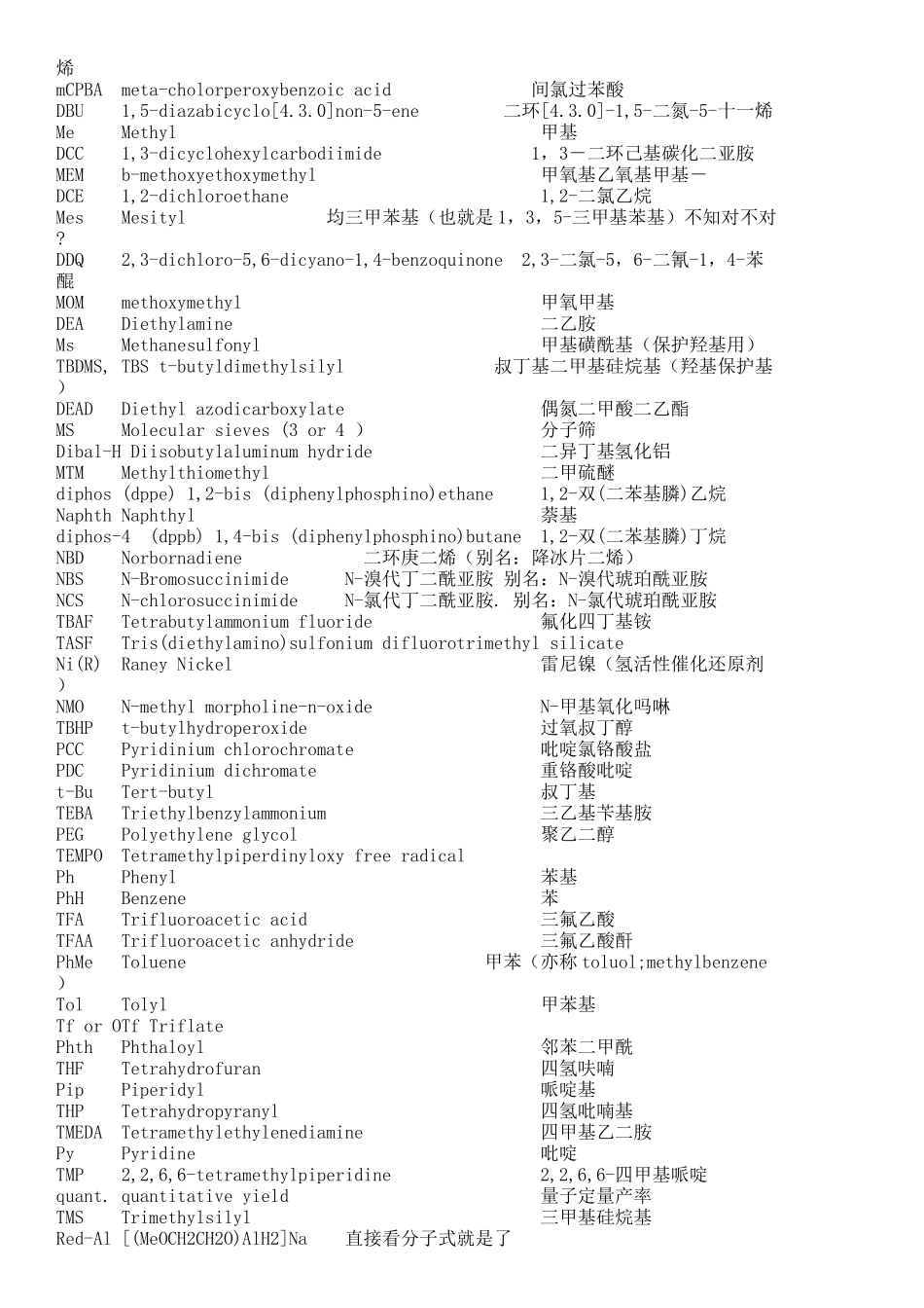 化学专业英语词汇常用前后缀_第3页