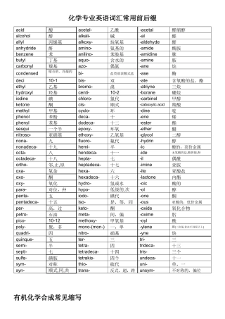 化学专业英语词汇常用前后缀