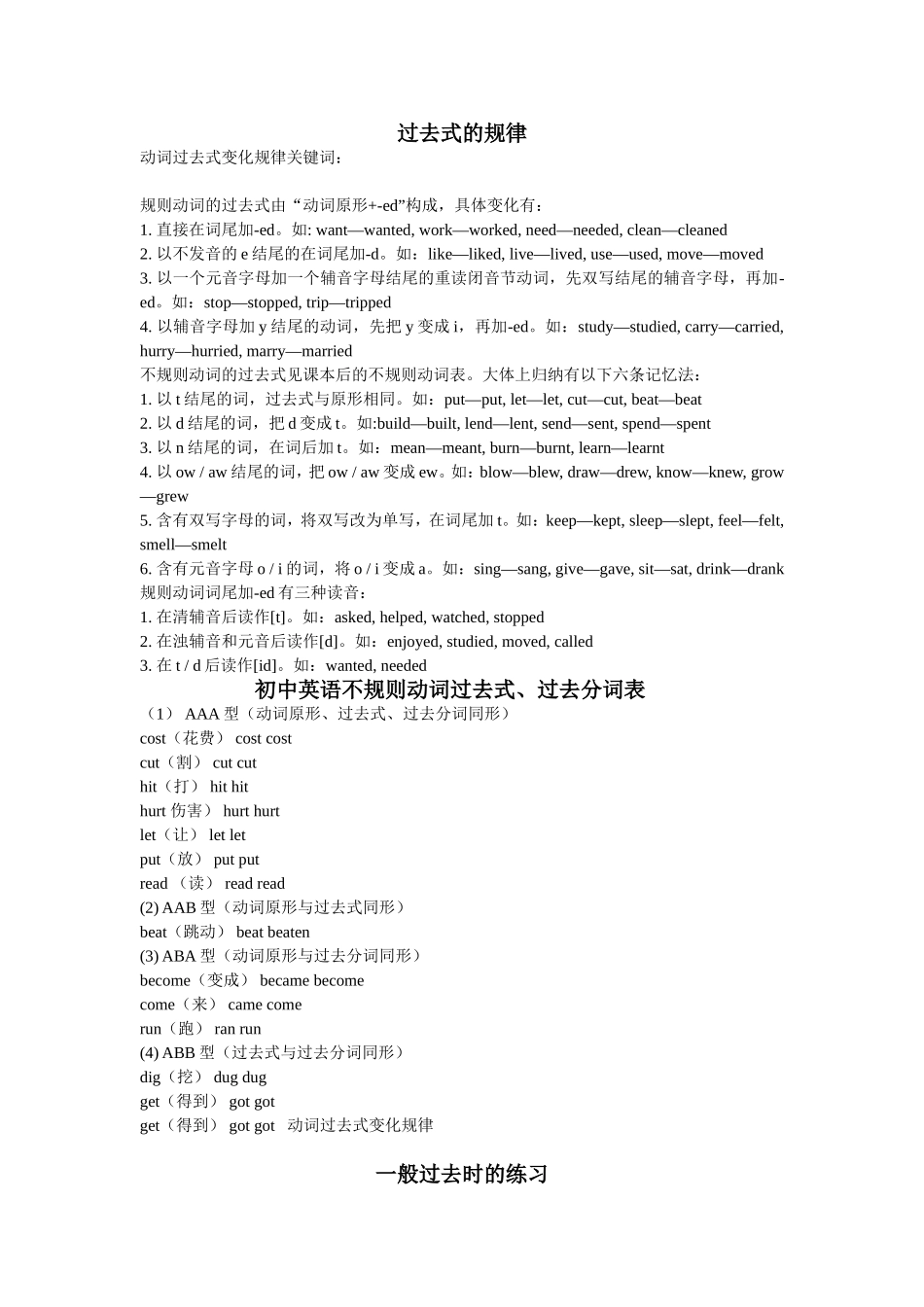 过去式的规律 一般过去时 初中英语语法句式知识点_第1页
