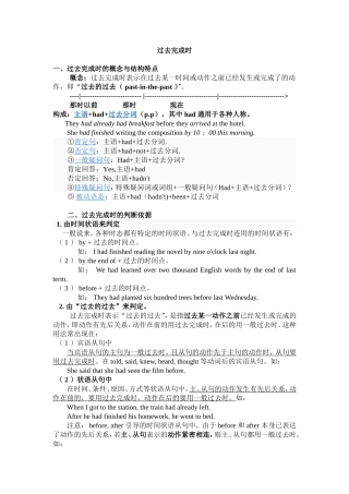 过去完成时  英语语法及课堂练习