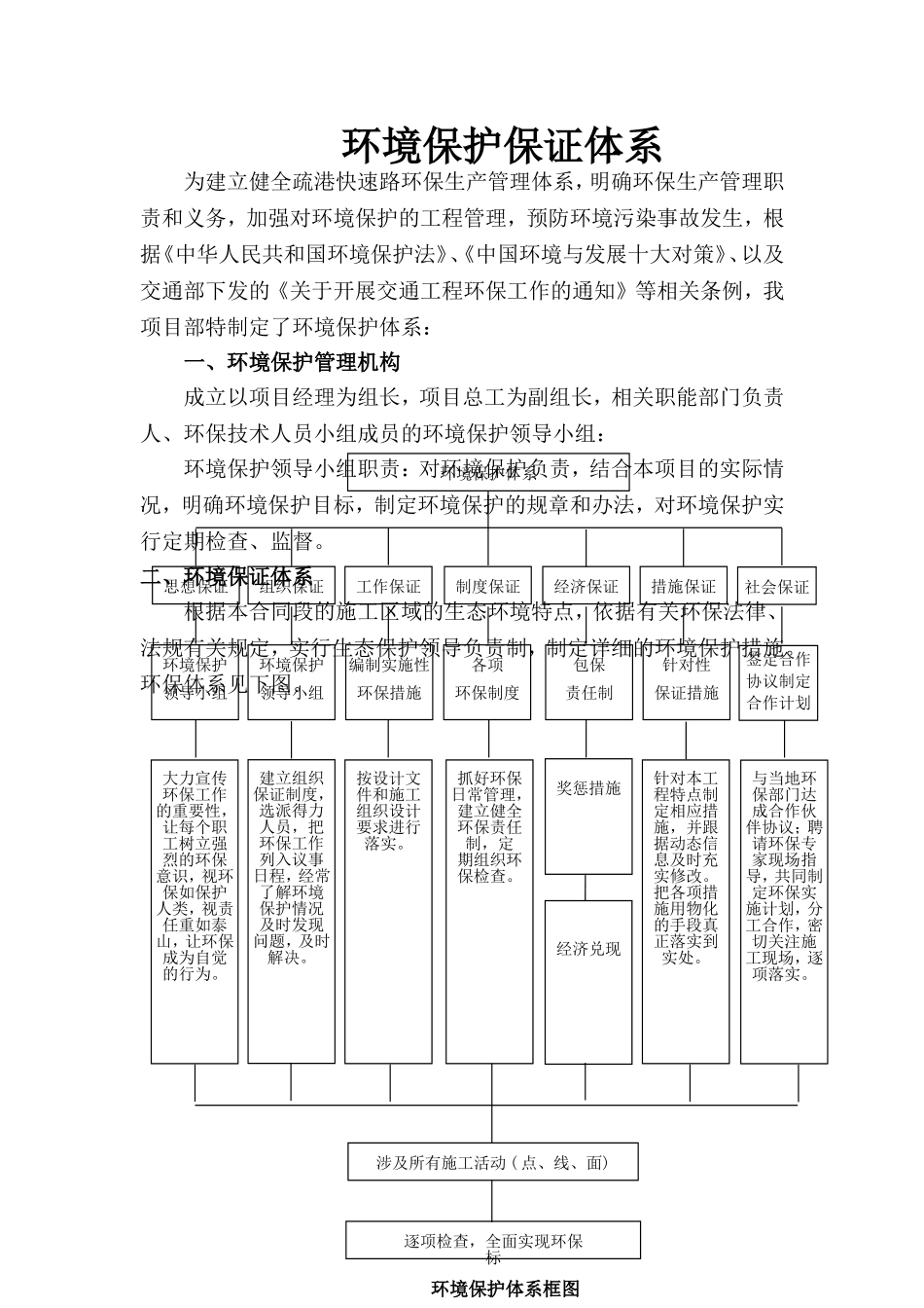 环境保护保证体系_第1页