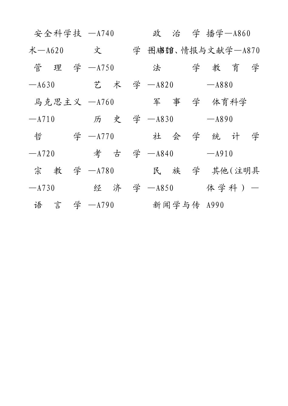 教师资格种类和任教学科对照表  任教学科_第3页