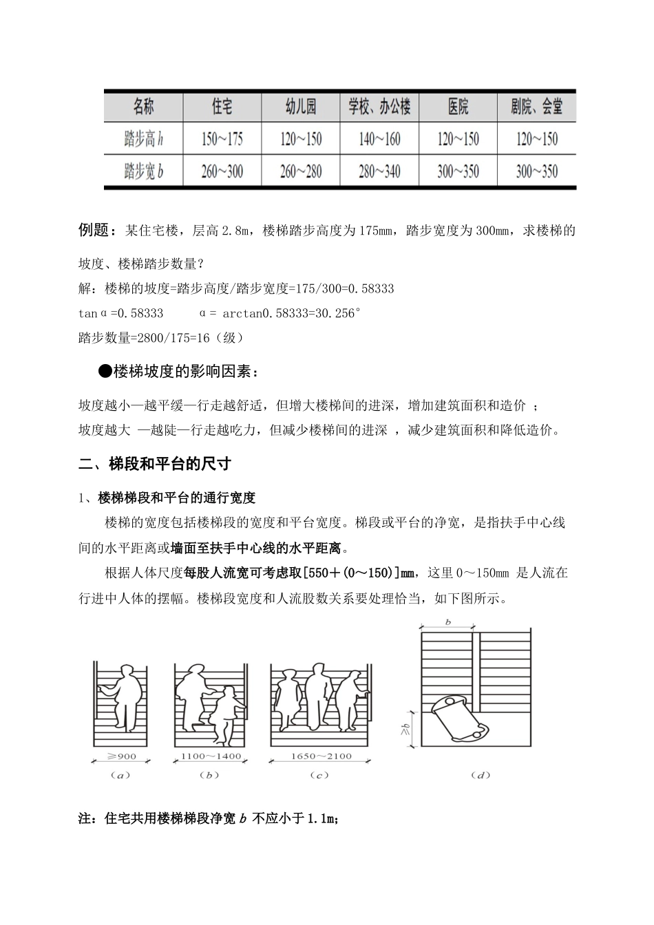 教学案例 课题  楼梯的尺寸与设计方法_第2页