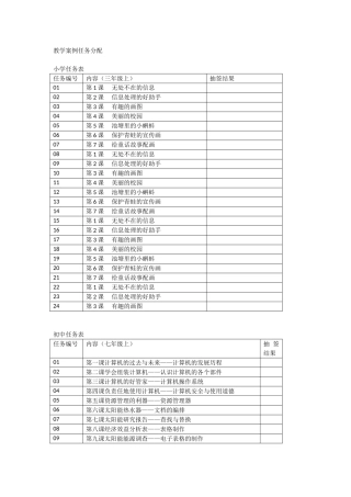 教学案例任务分配 三年级上册和七年级上册