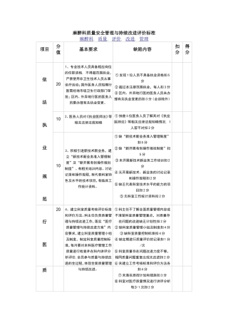 麻醉科质量安全管理与持续改进评价标准