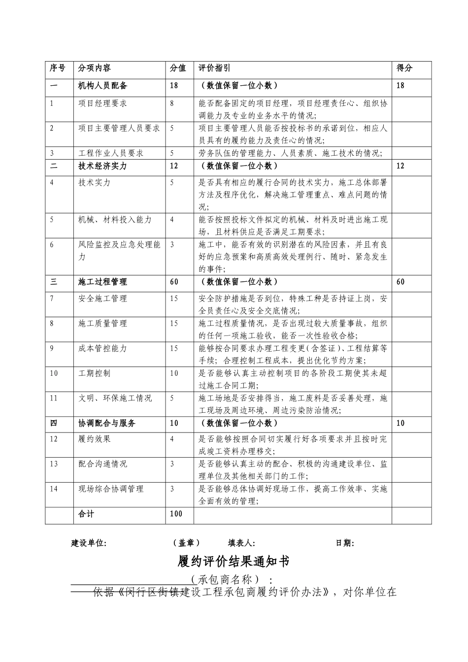 闵行区承包商履约综合评价报告书_第3页