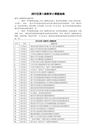 闵行区第3届教学小课题指南