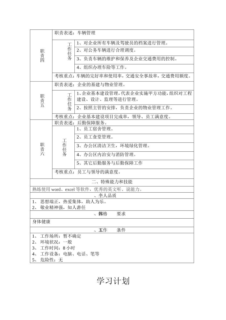 行政专员职责和工作计划书_第2页