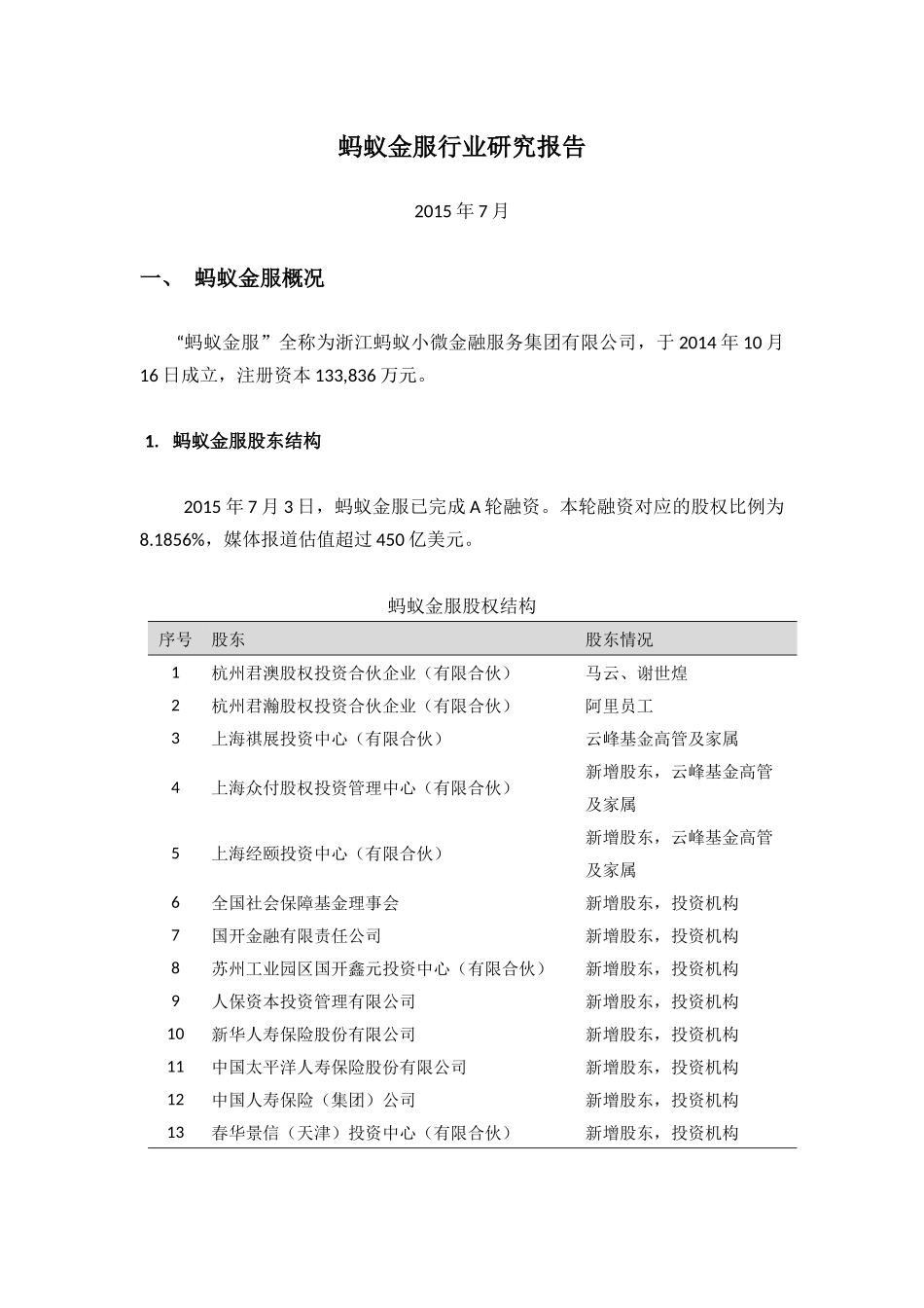 蚂蚁金服行业研究报告_第1页