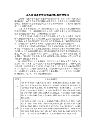 省普通高中英语课程标准教学要求