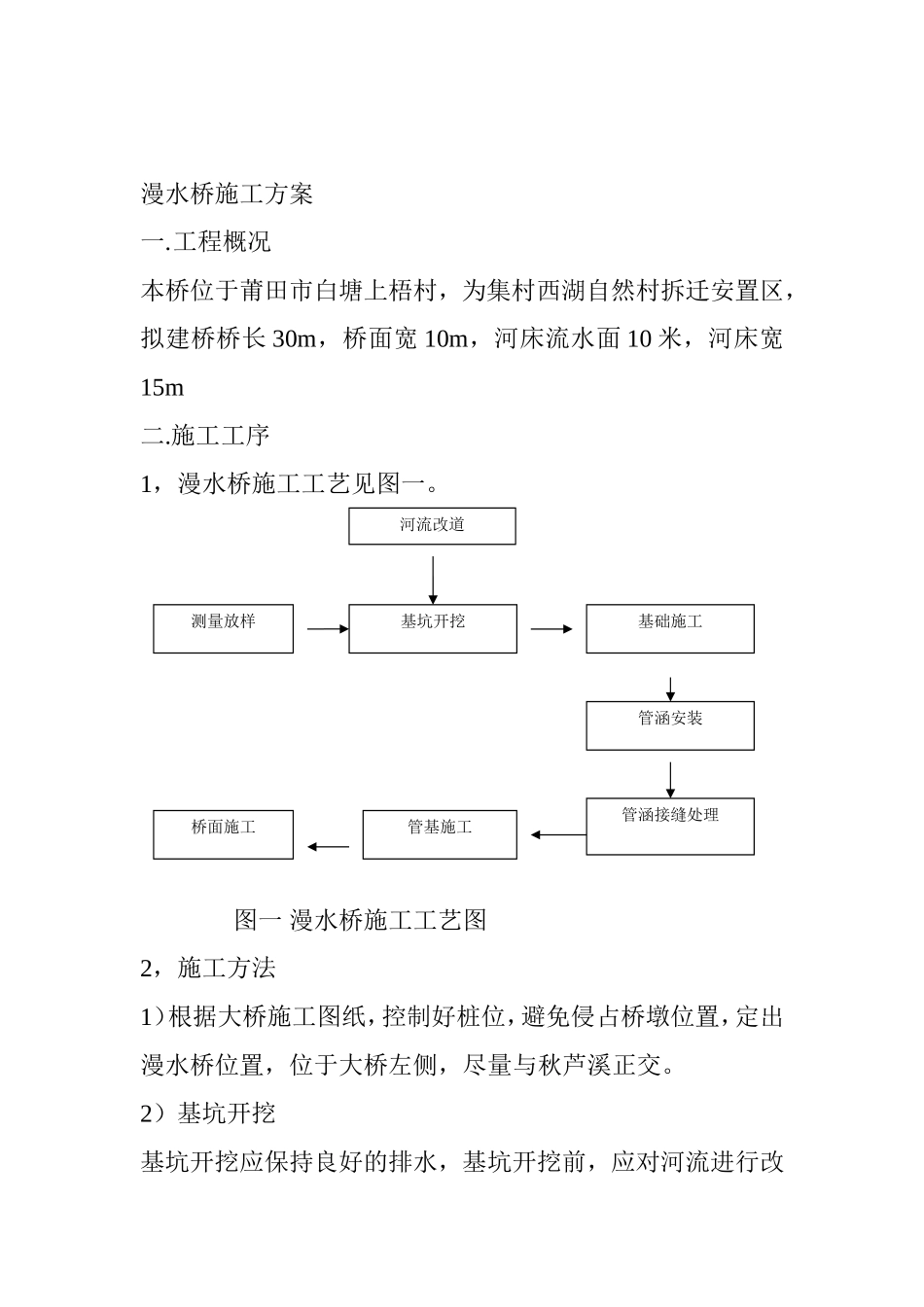 漫水桥施工方案_第2页