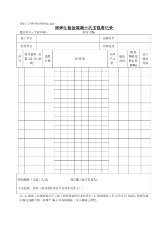 混凝土工程结构实体检验记录表汇总
