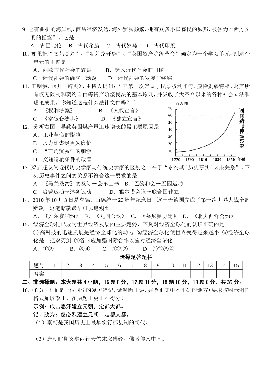菏泽市年初中学业水平考试历史模拟试题_第2页