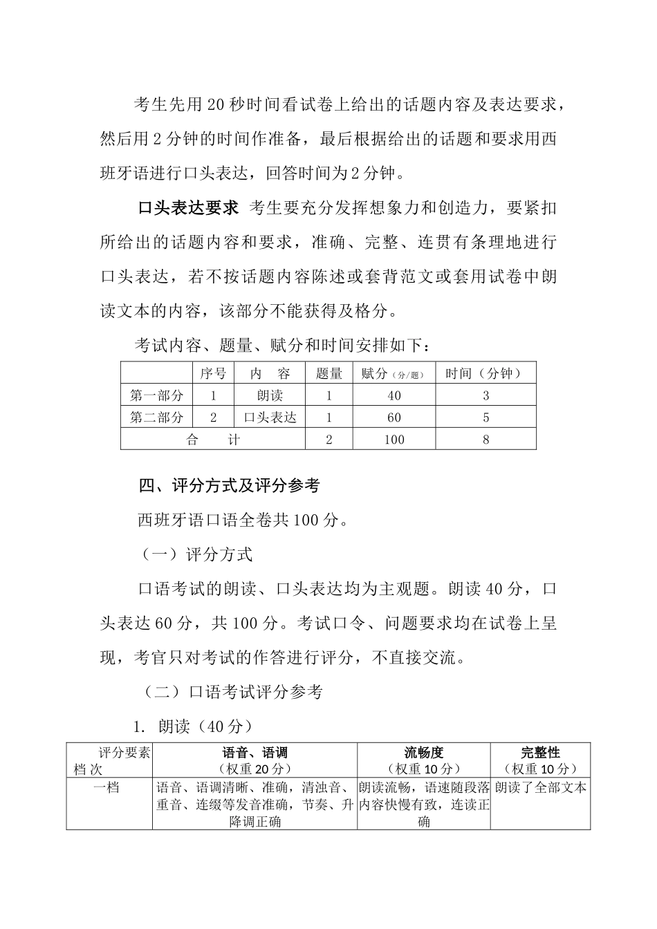 普通高考西班牙语口语考试说明_第3页