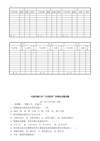毛家店镇小学“以考促学”科普知识篇试题