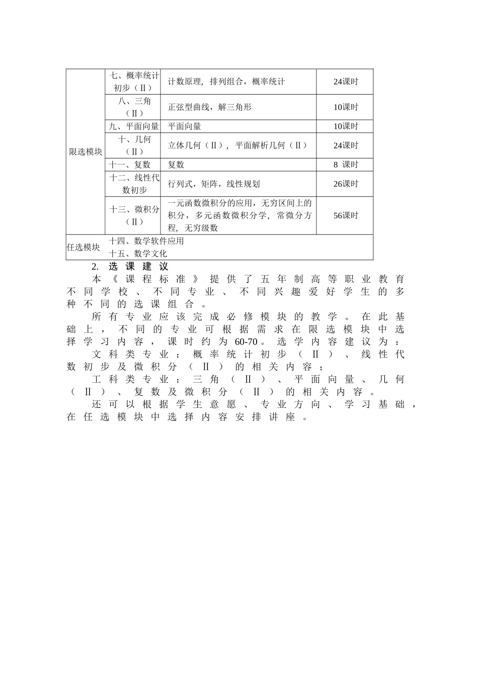 省五年制高等职业教育数学课程标准_第3页