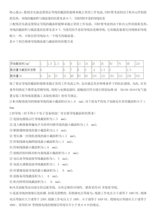 配线导线的截面积承载专题解析