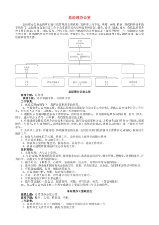 酒店各岗位各单位职责梳理汇总